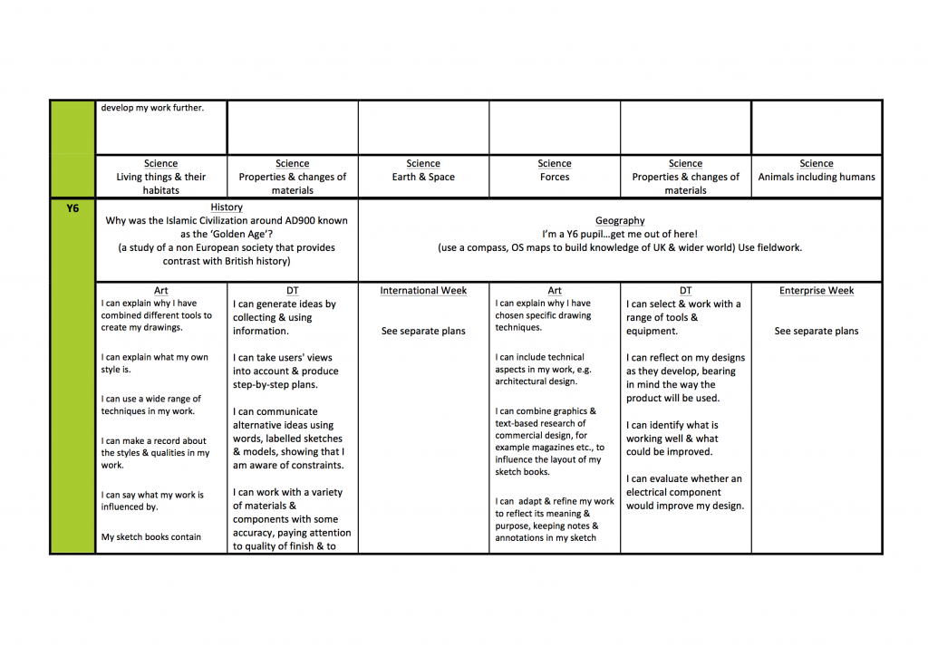 Key Stage One Map PNG 8