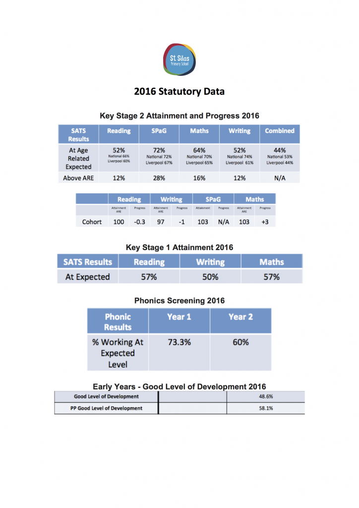 2016-statutory-data-website